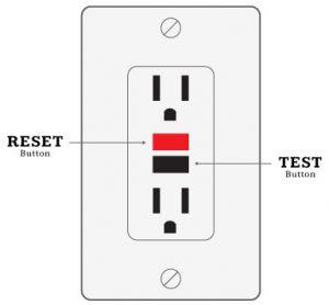 GFCI switch in USA